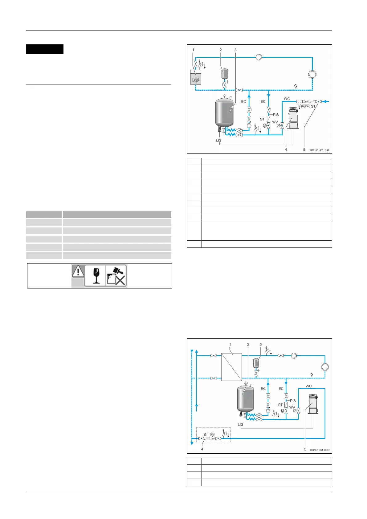 Page #108 background image