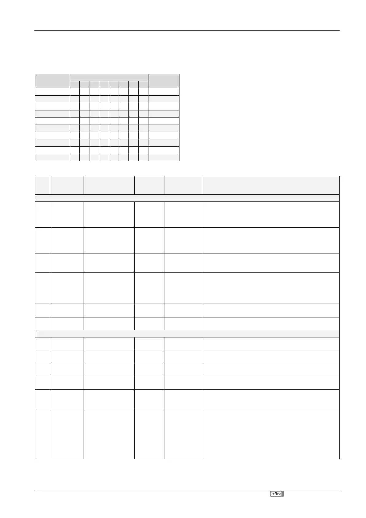 Page #127 background image