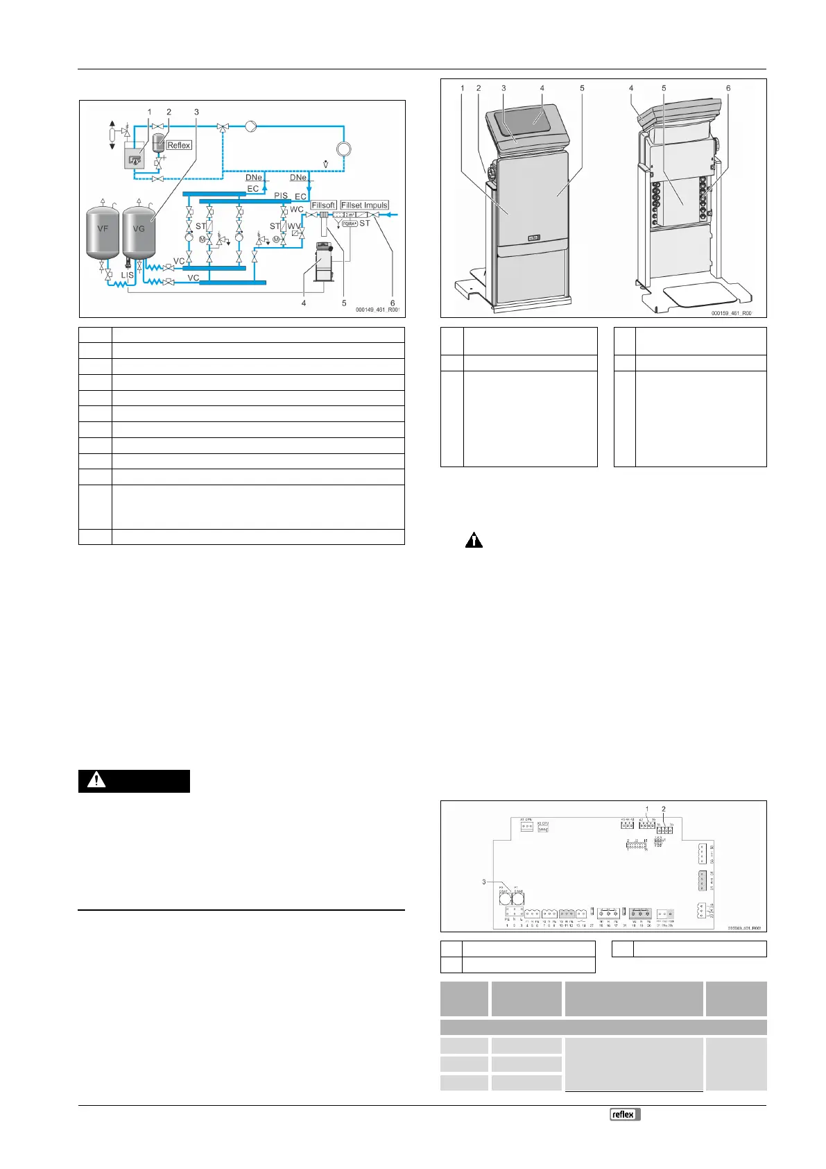 Page #133 background image