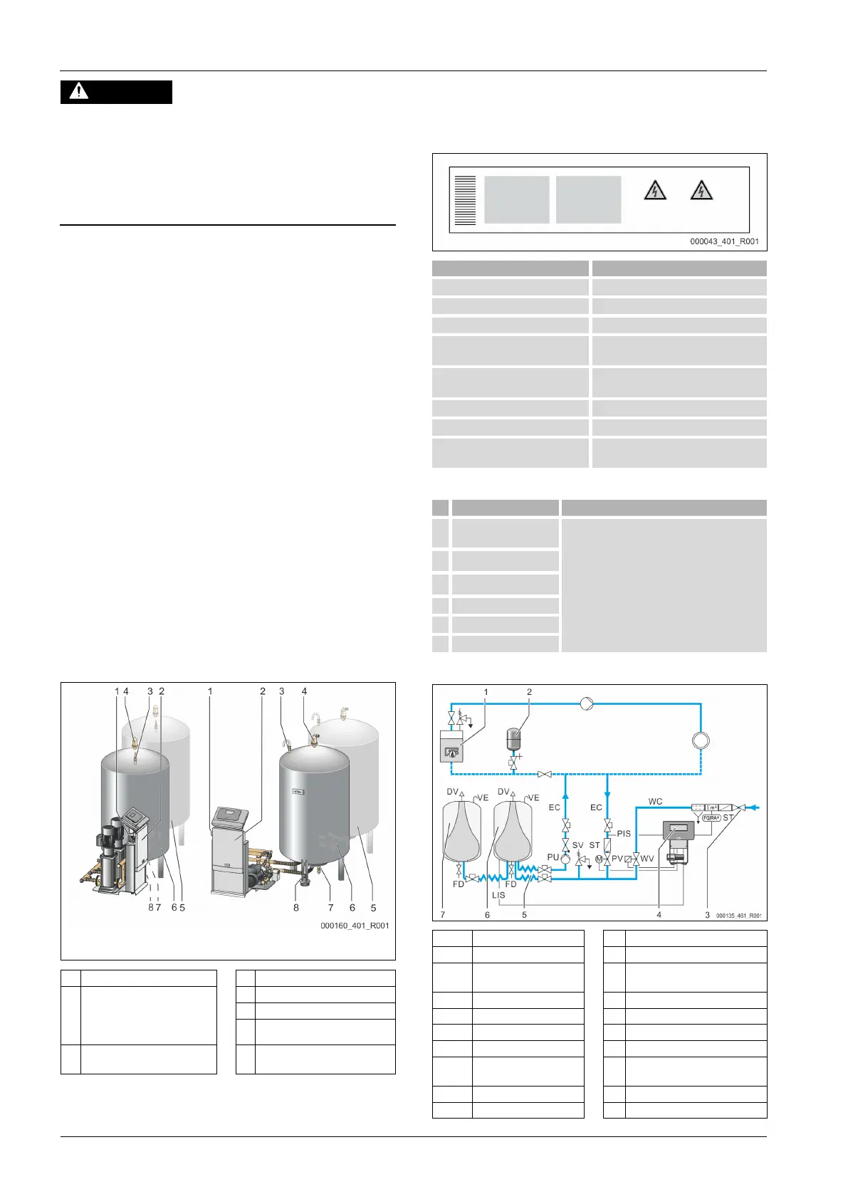 Page #148 background image