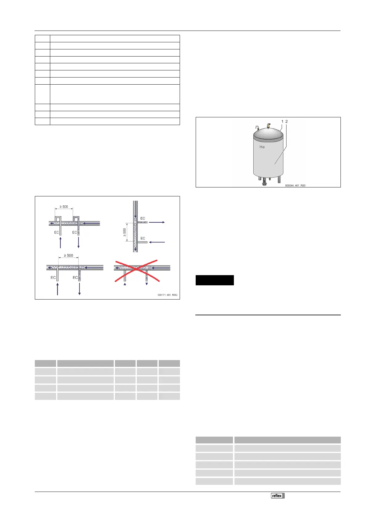 Page #155 background image