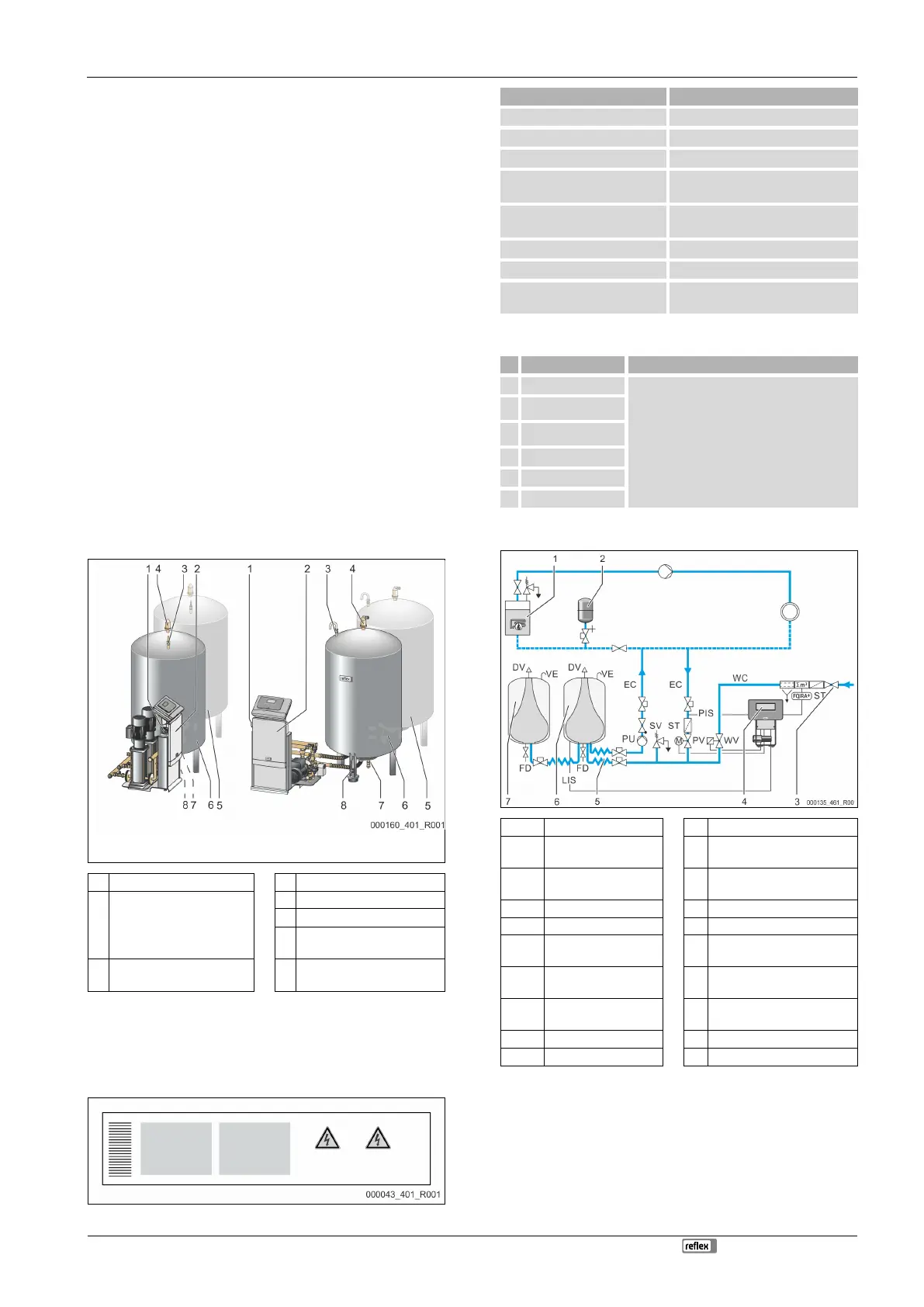 Page #171 background image