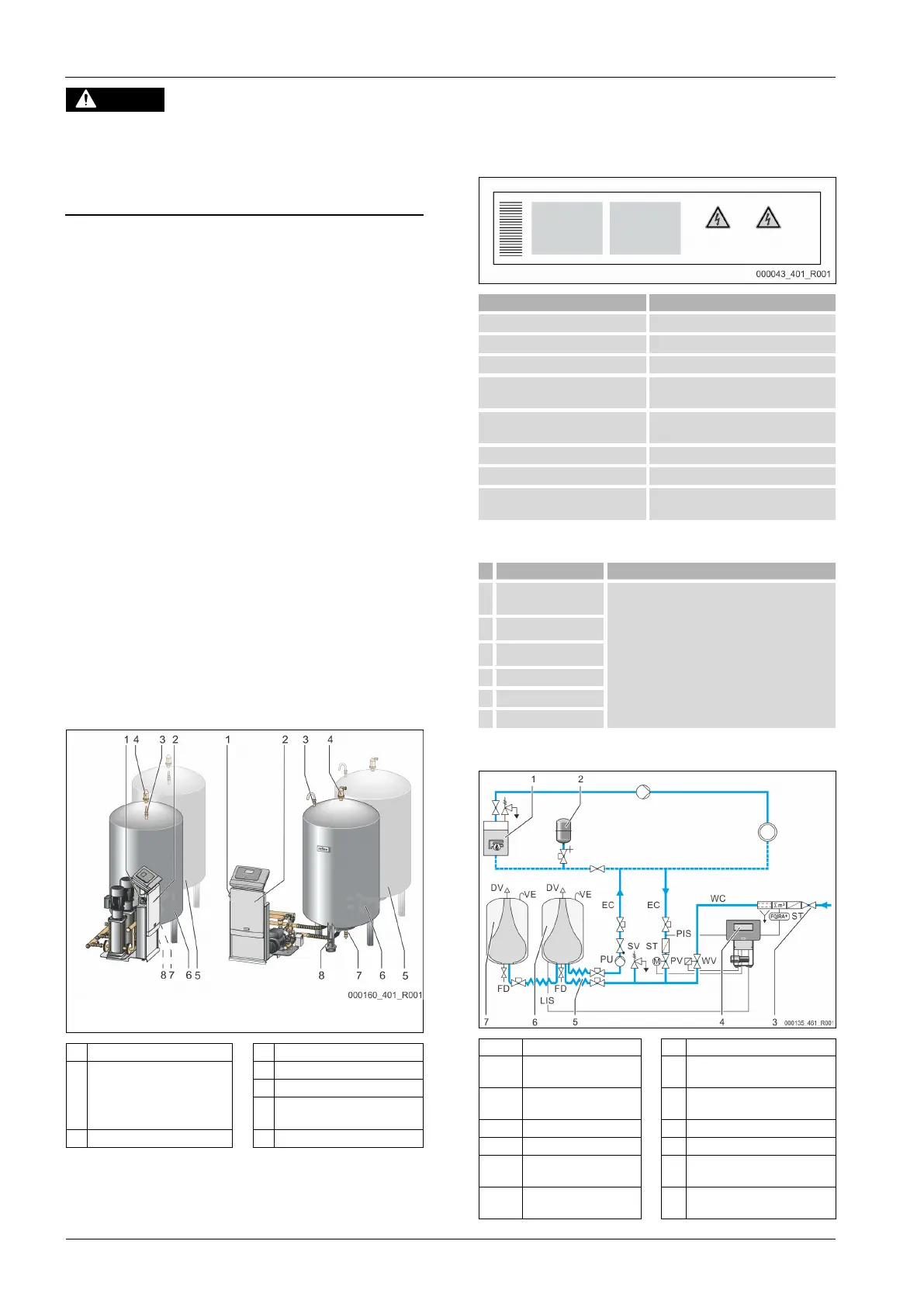 Page #194 background image