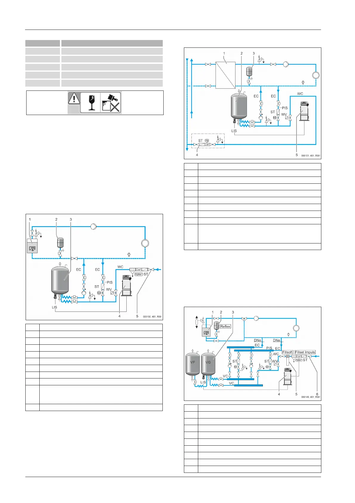 Page #202 background image