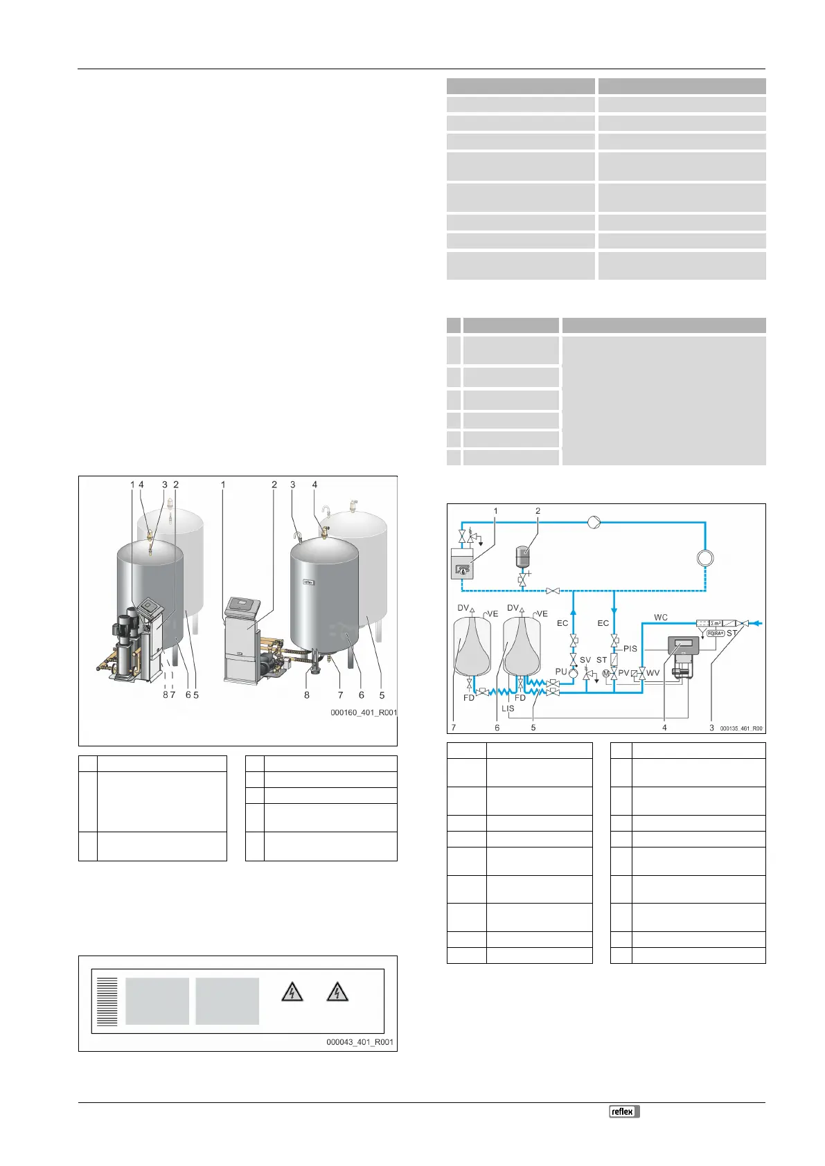 Page #217 background image
