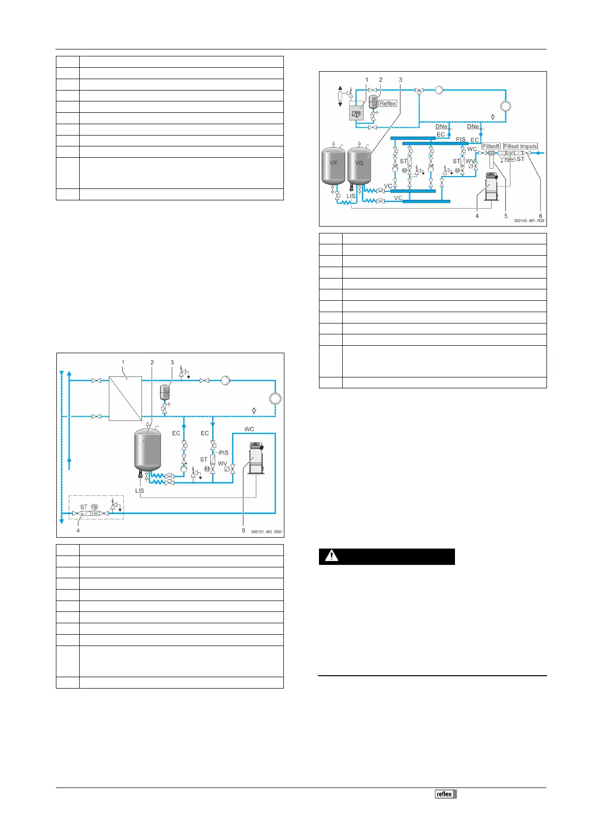 Page #249 background image