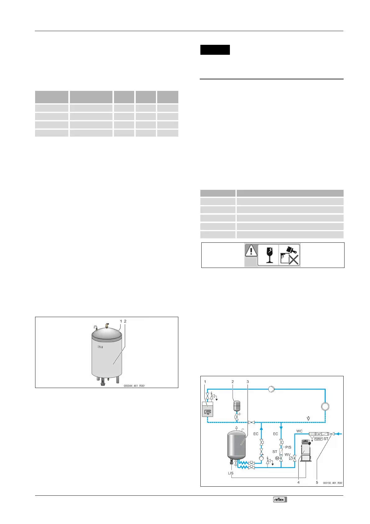 Page #411 background image