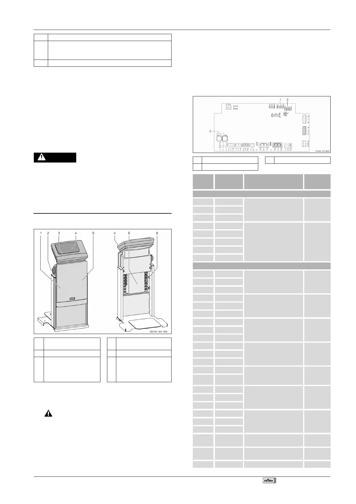 Page #511 background image