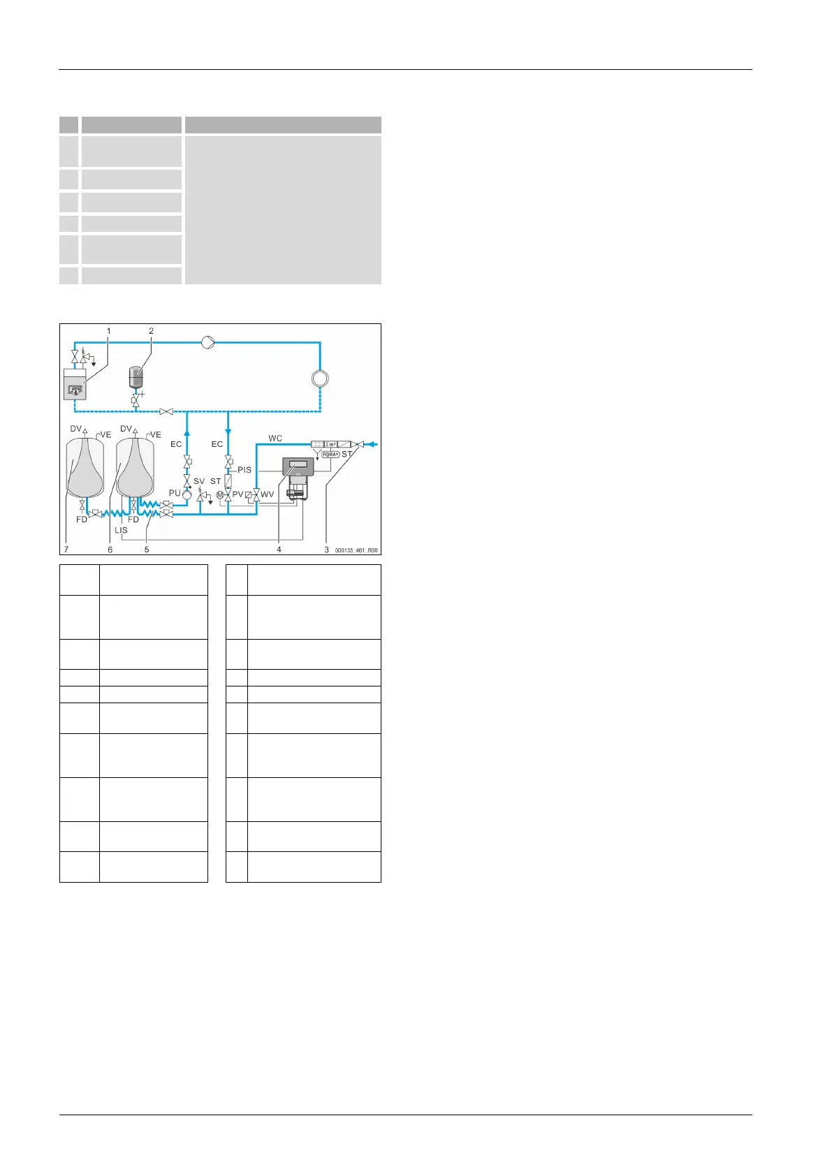 Page #526 background image