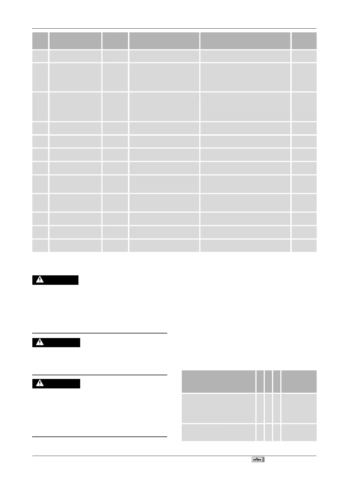 Page #143 background image