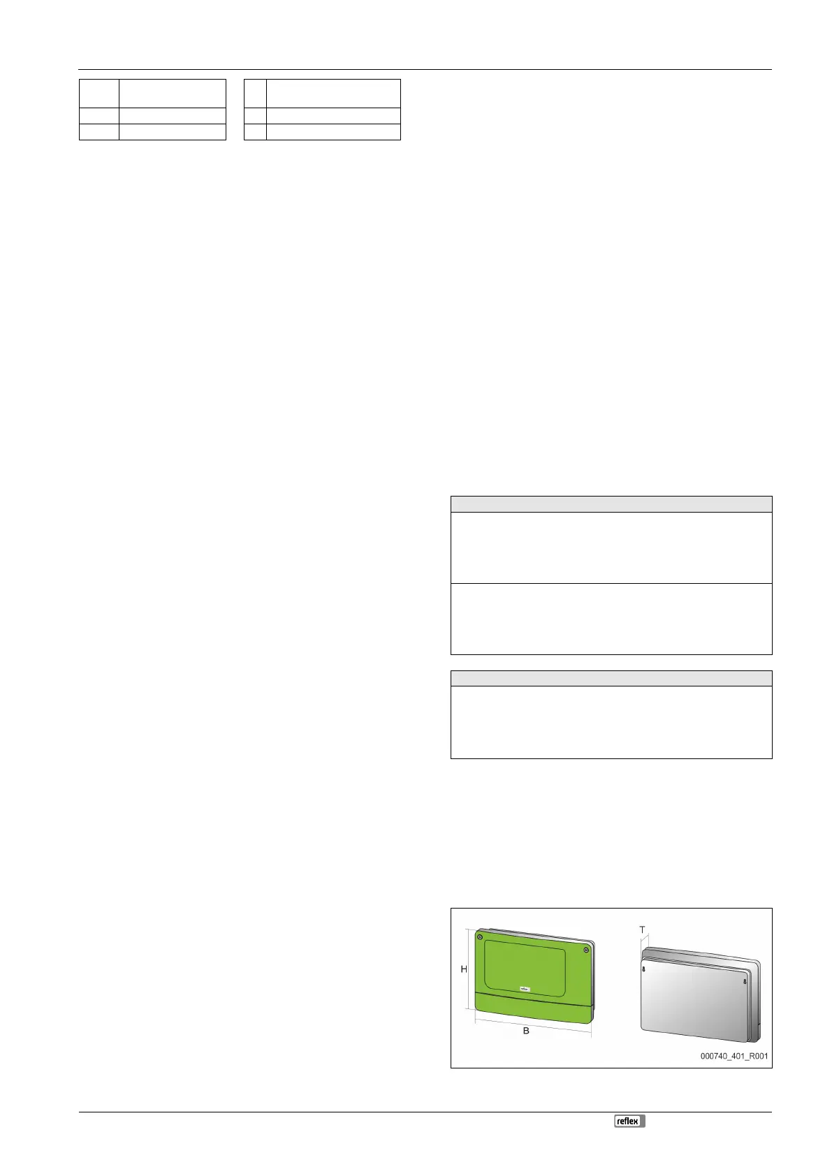 Page #195 background image