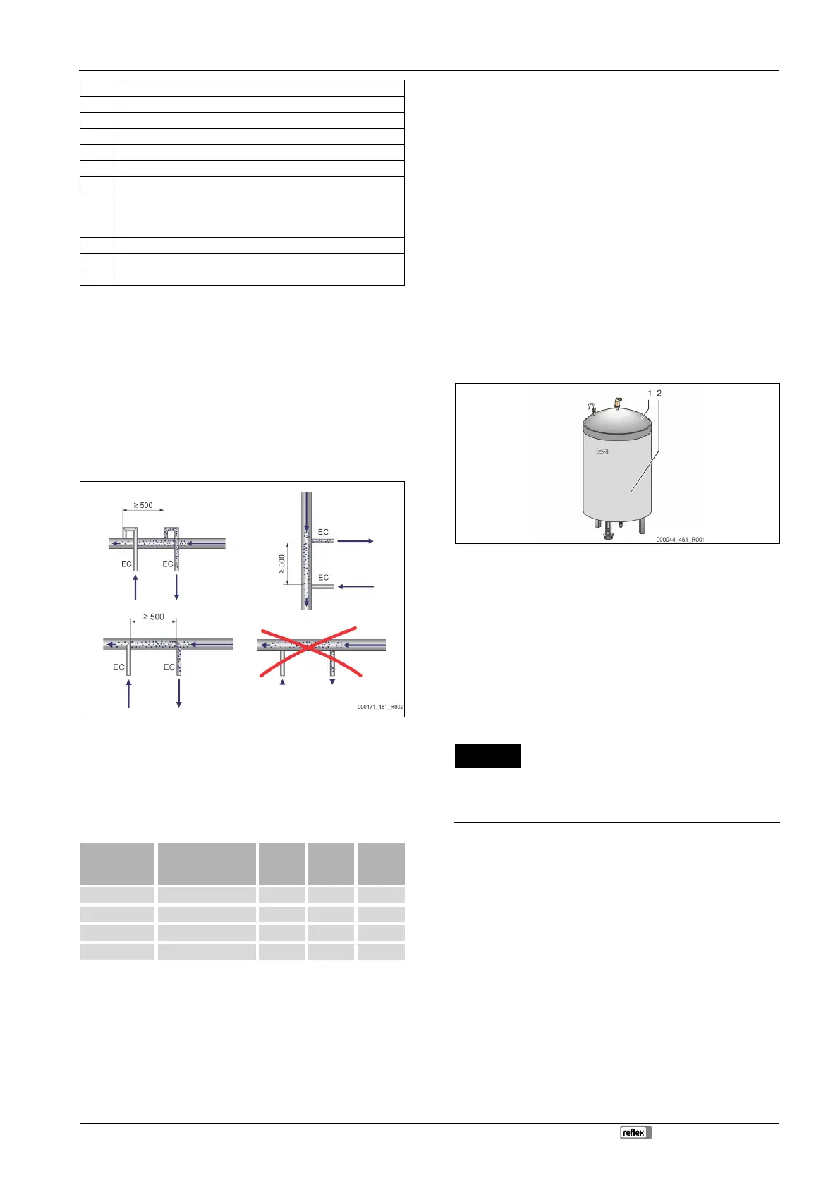 Page #201 background image