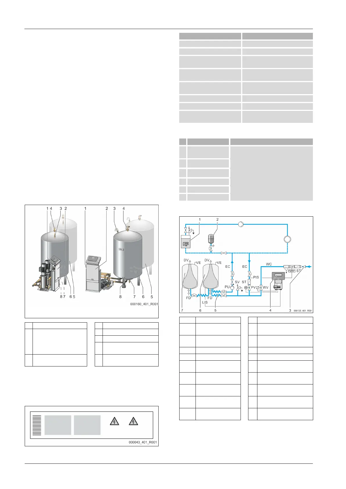 Page #288 background image