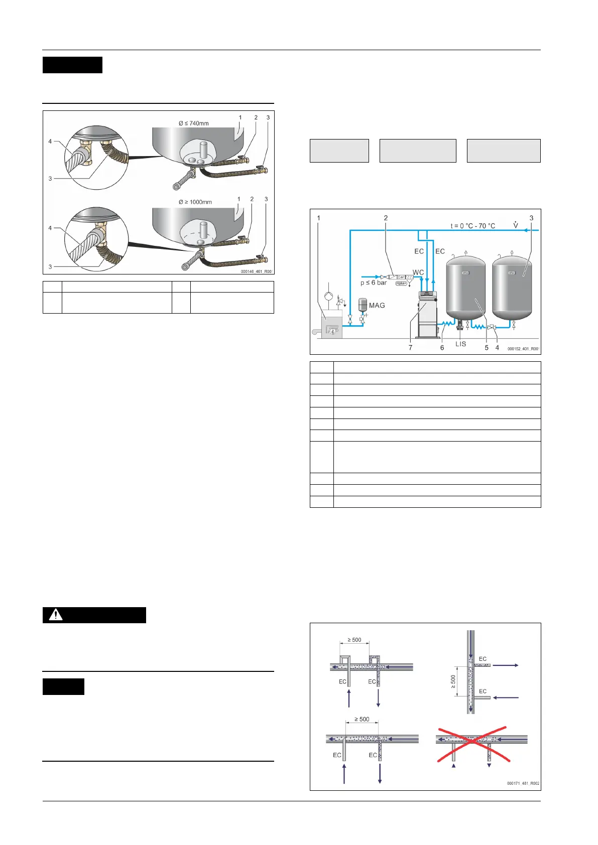 Page #410 background image