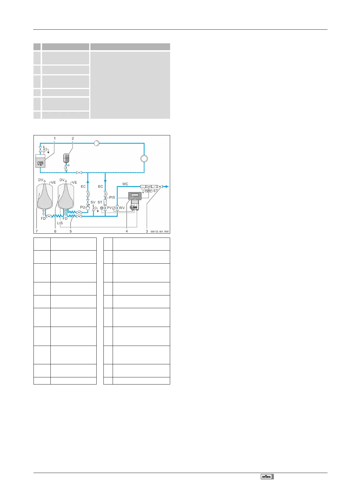 Page #451 background image