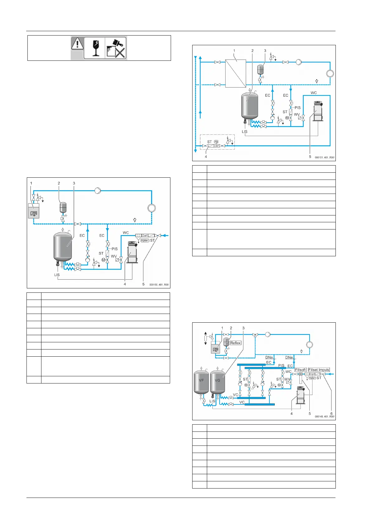 Page #510 background image