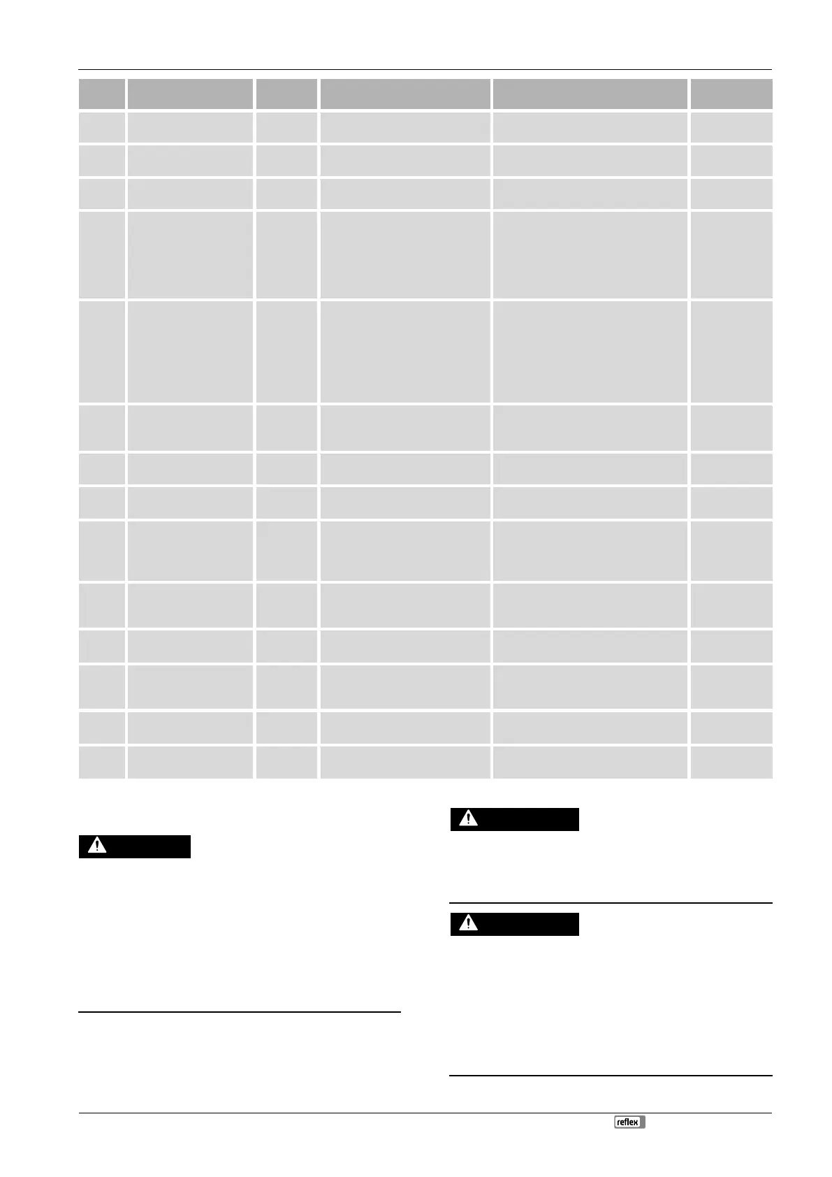 Page #547 background image