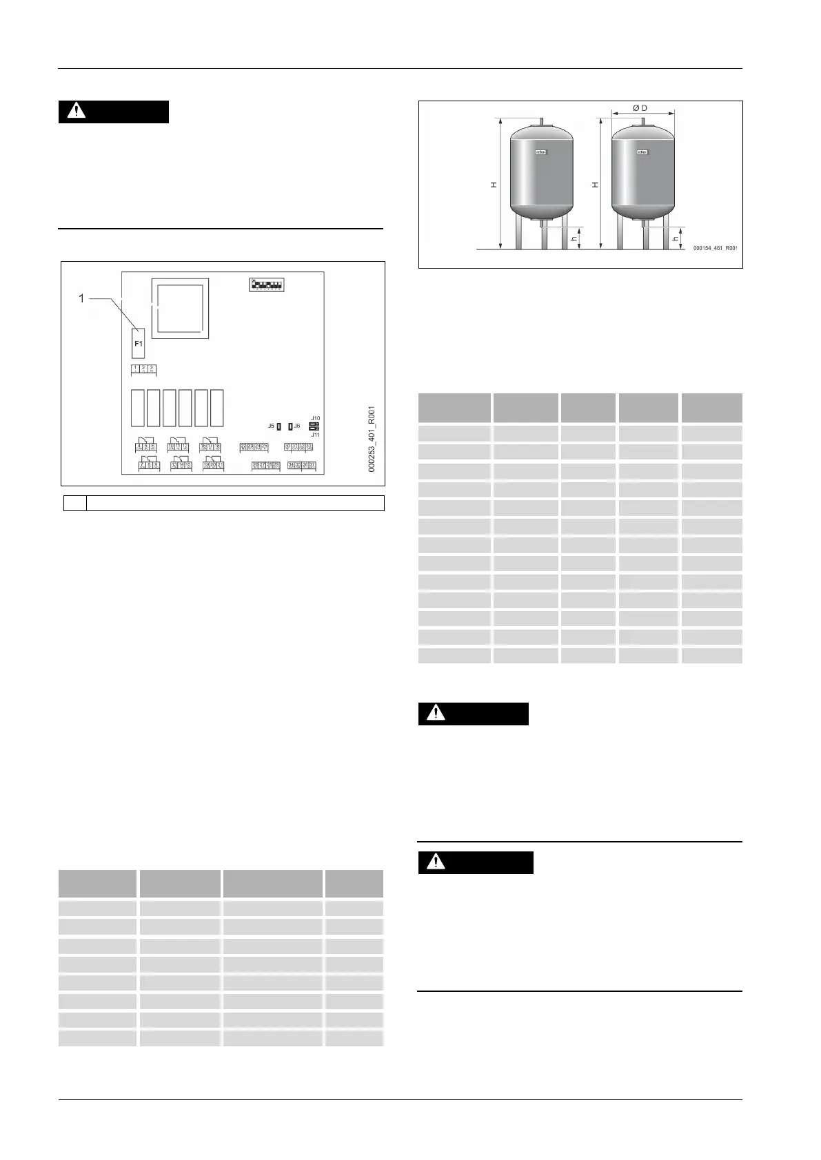 Page #128 background image