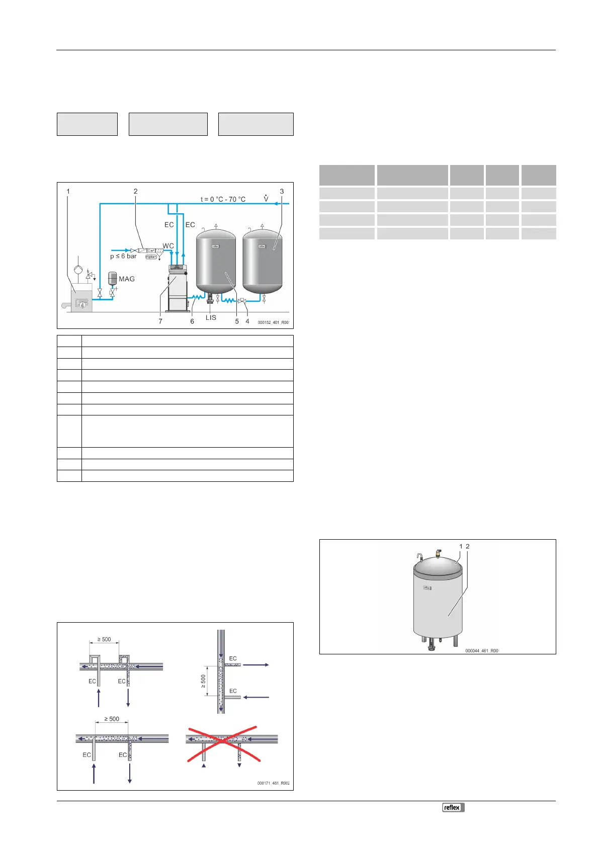 Page #131 background image
