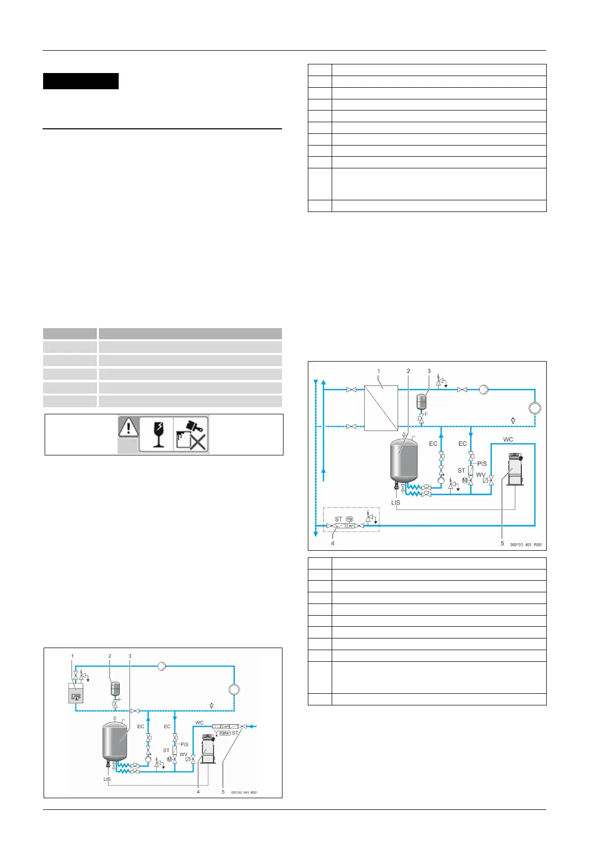 Page #132 background image