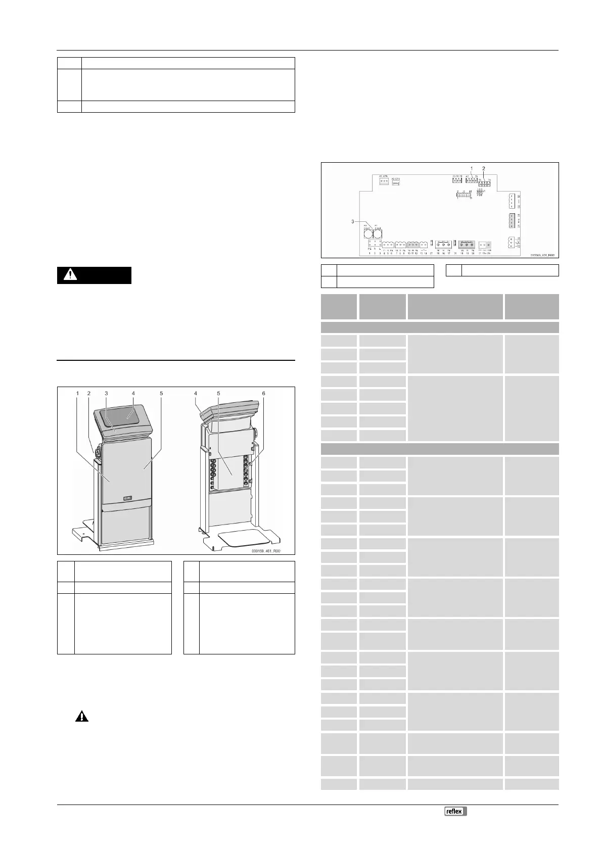 Page #157 background image