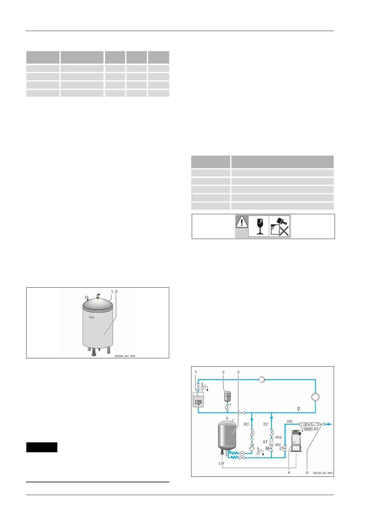 Page #248 background image