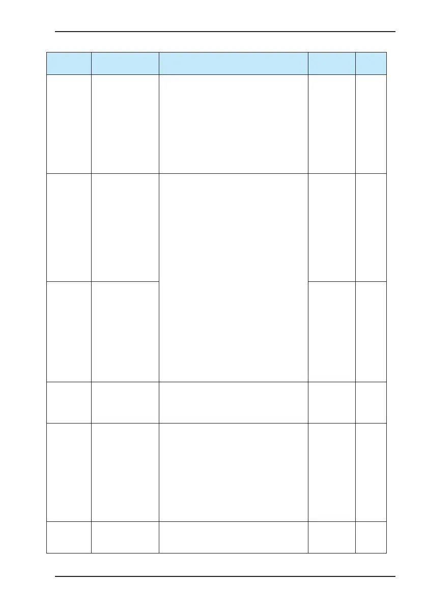 Page #74 background image