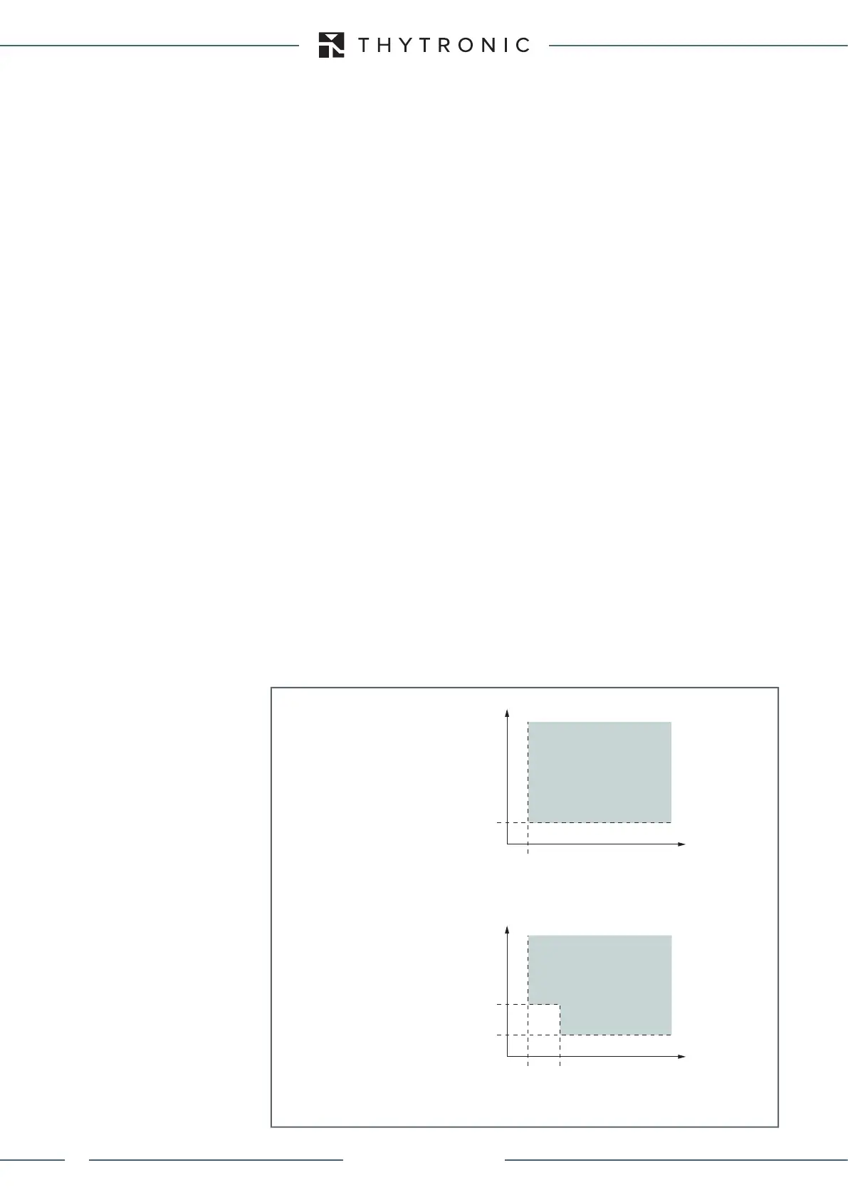 Page #284 background image