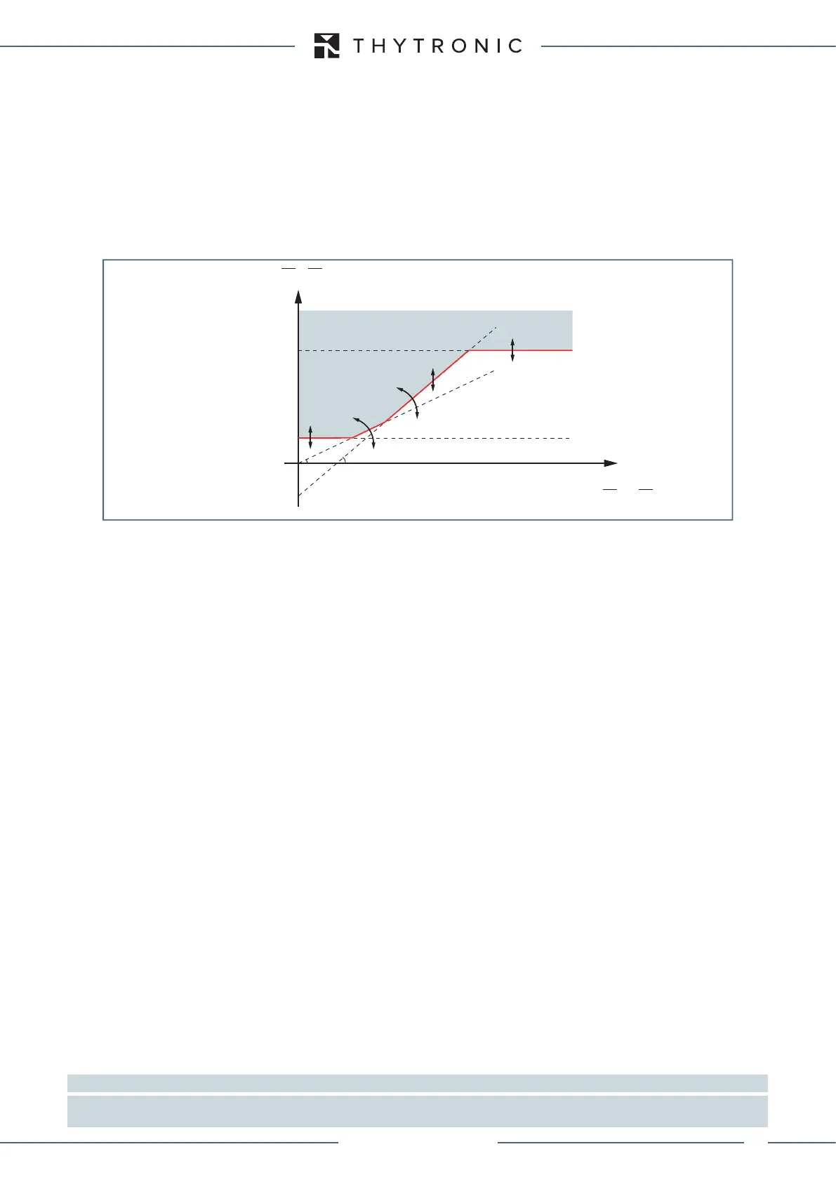 Page #319 background image