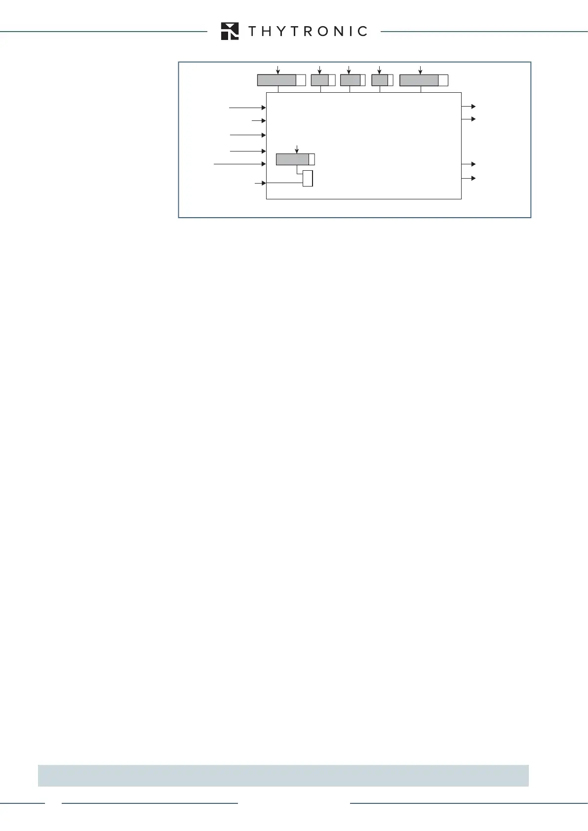Page #332 background image