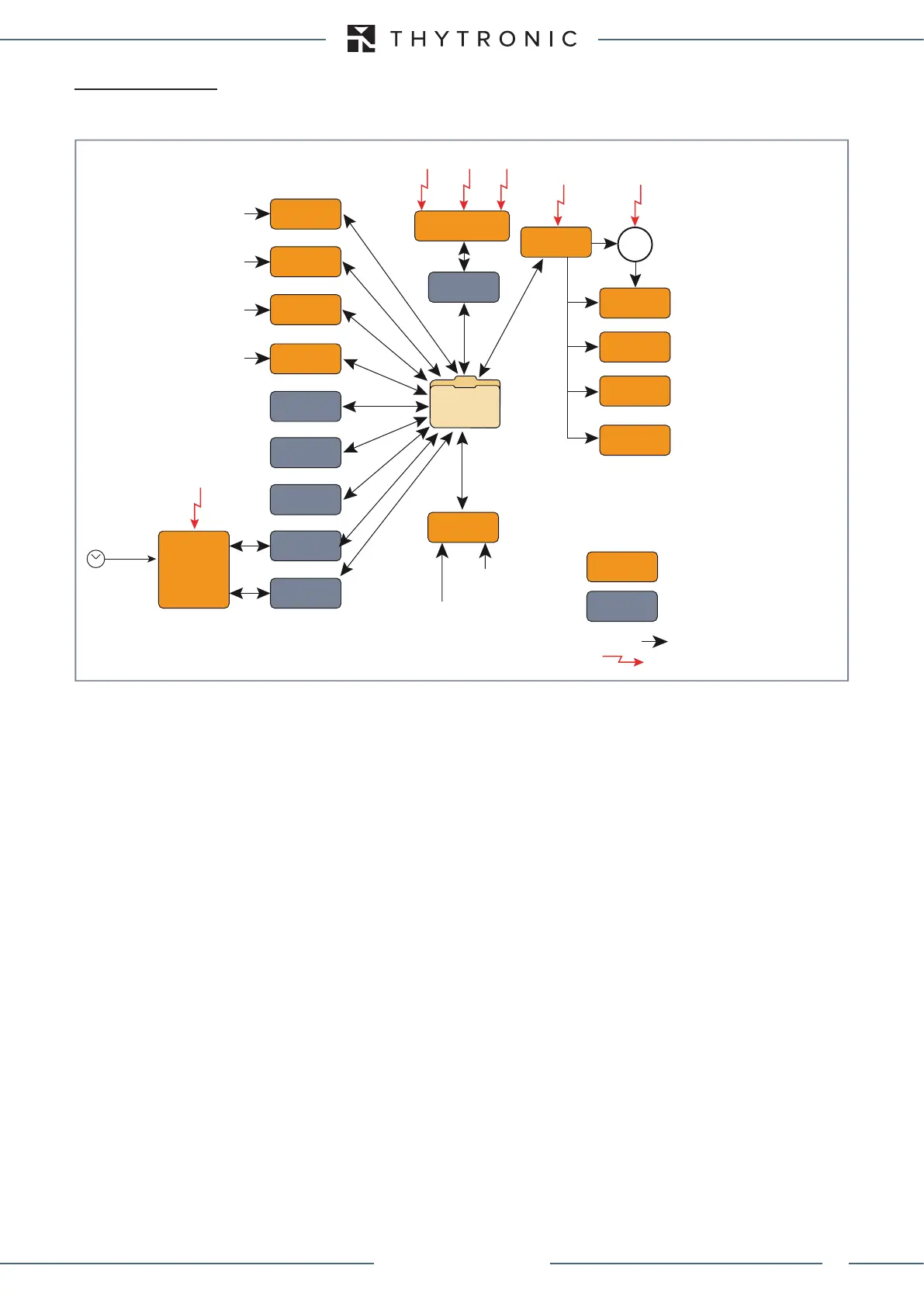 Page #53 background image