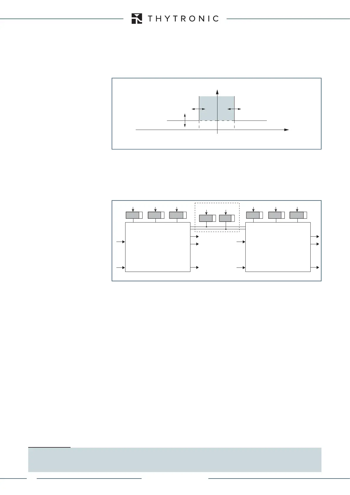 Page #118 background image