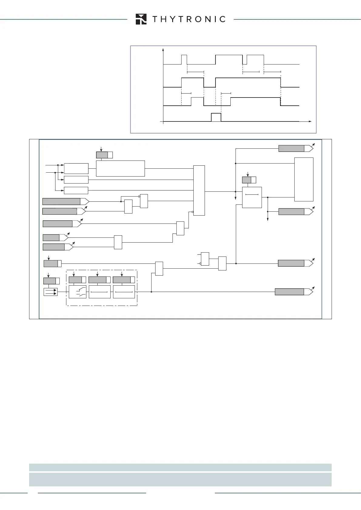 Page #124 background image