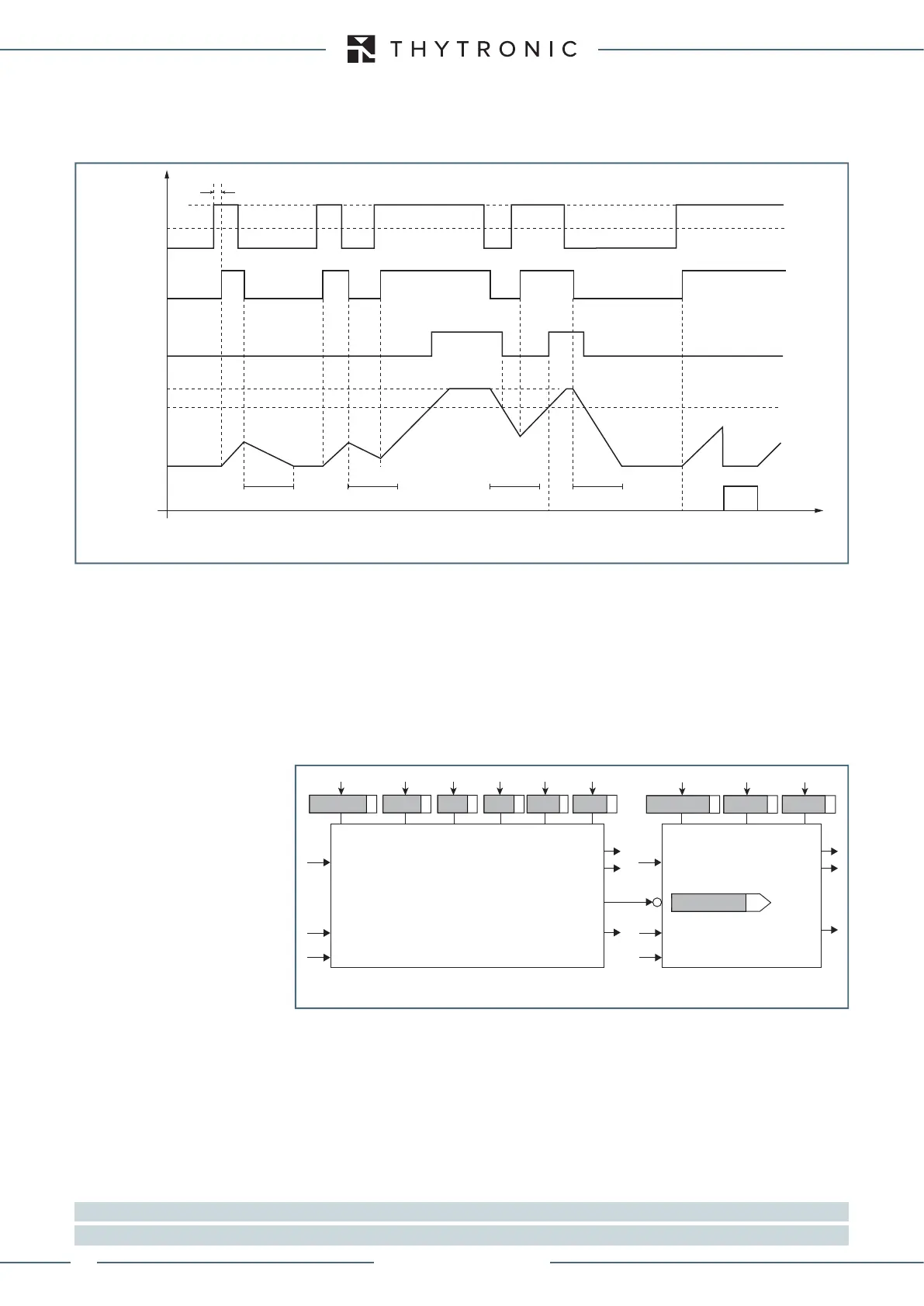 Page #134 background image