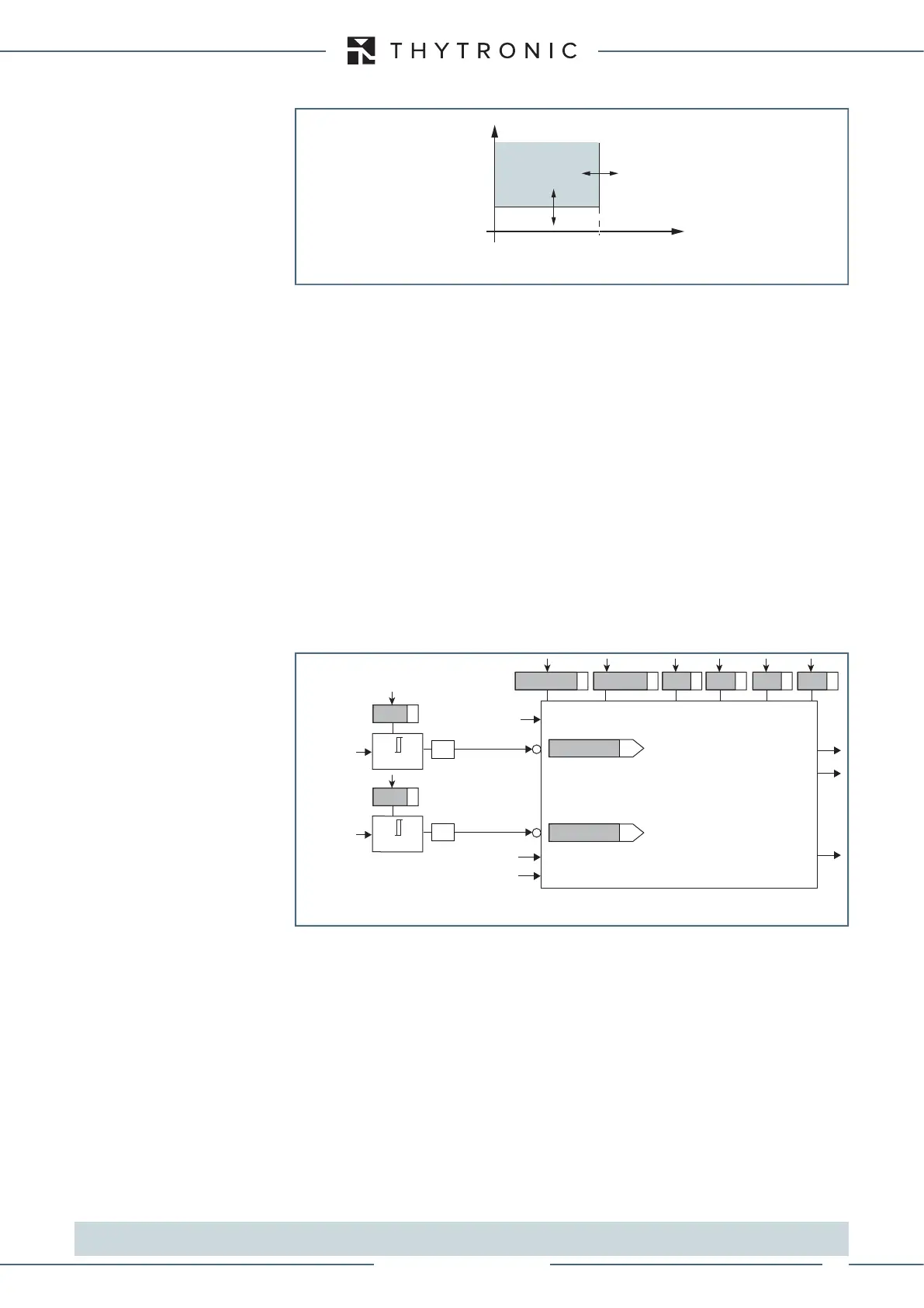 Page #103 background image