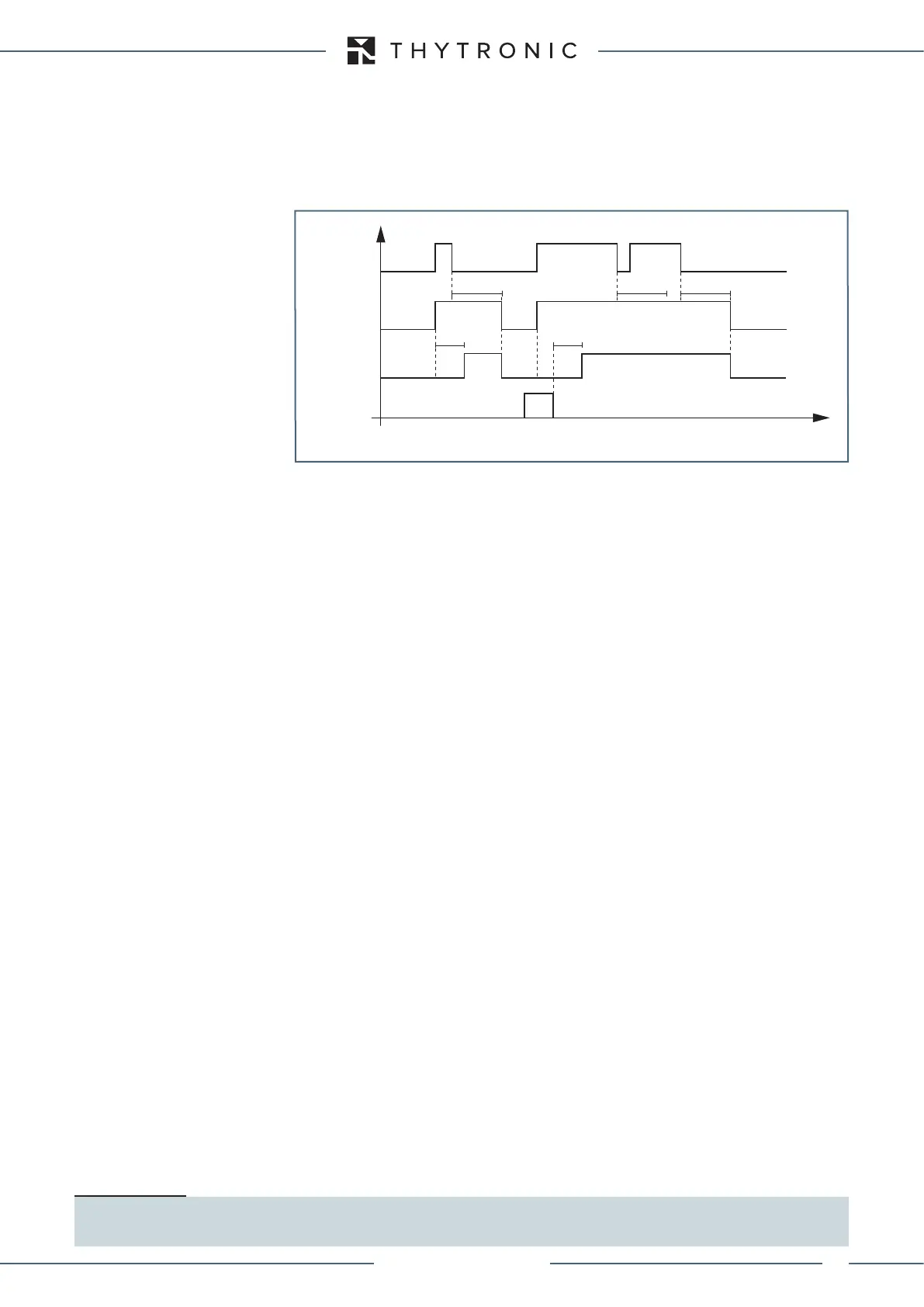 Page #127 background image