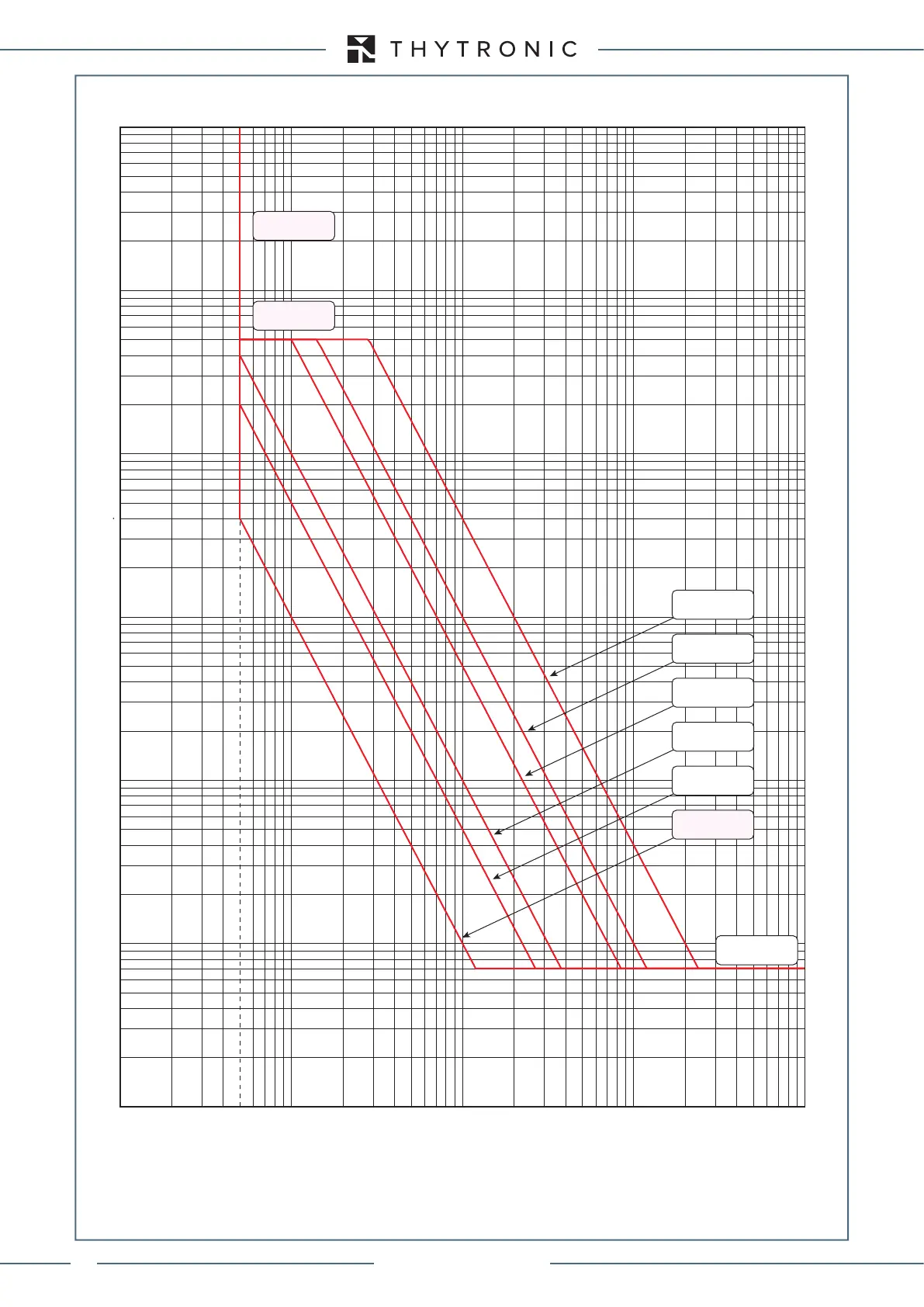 Page #136 background image
