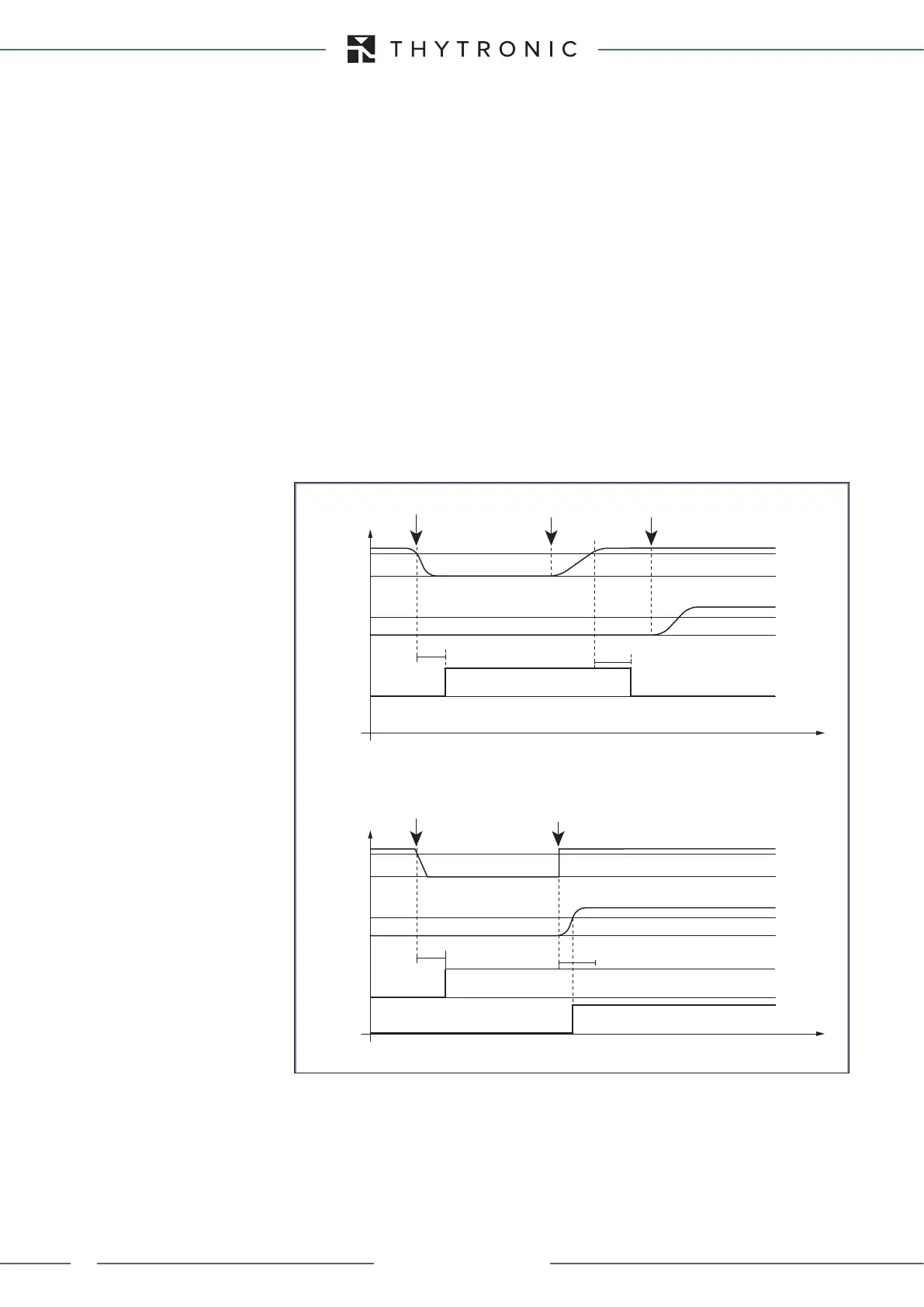 Page #168 background image