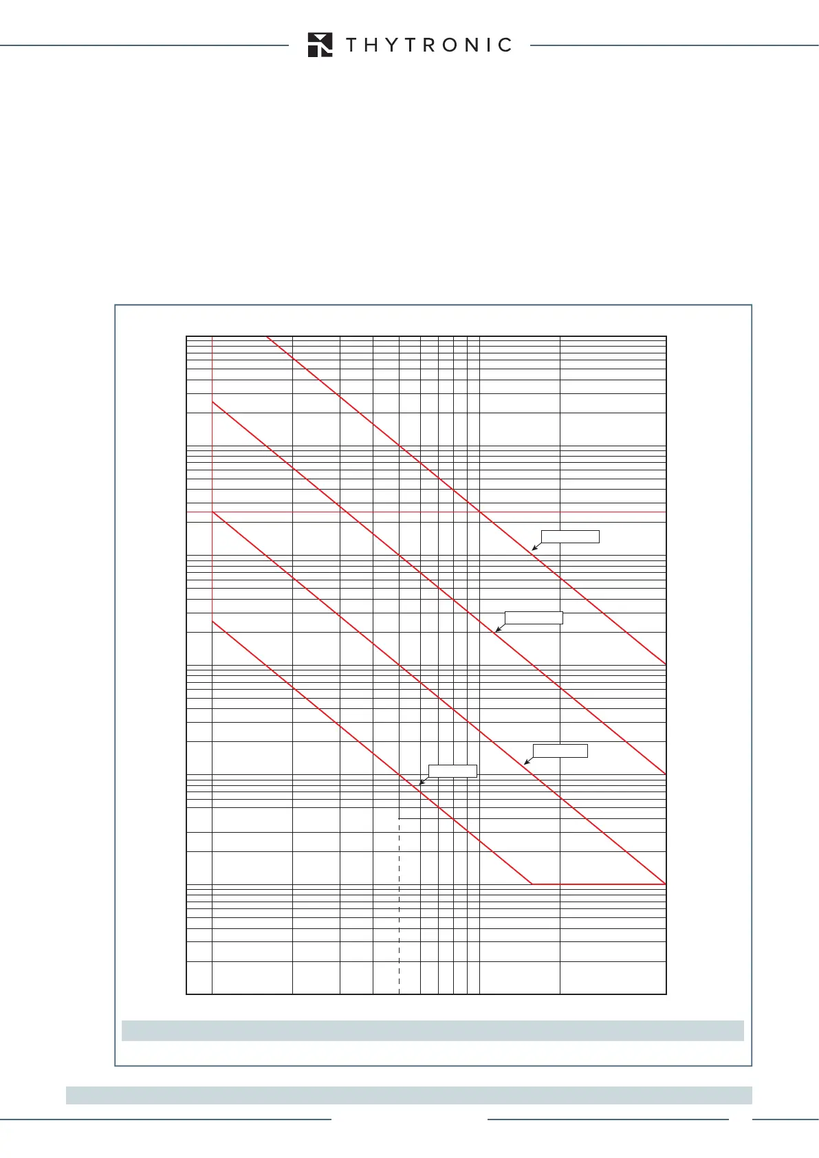 Page #197 background image