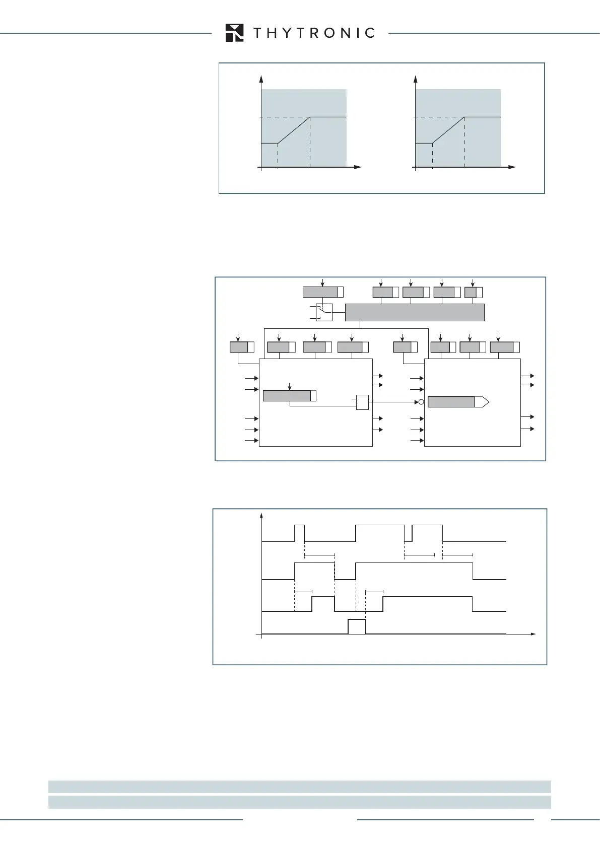 Page #203 background image