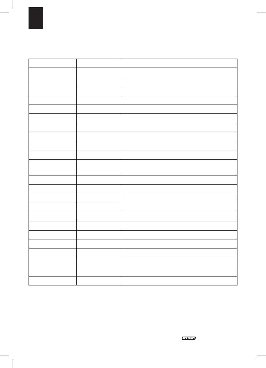 Page #64 background image