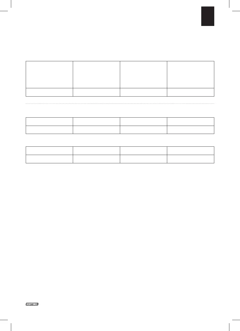 Page #91 background image