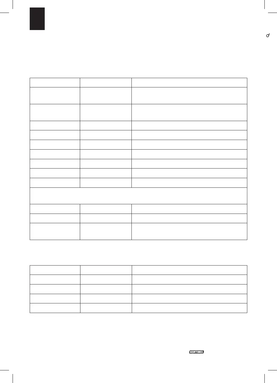 Page #100 background image