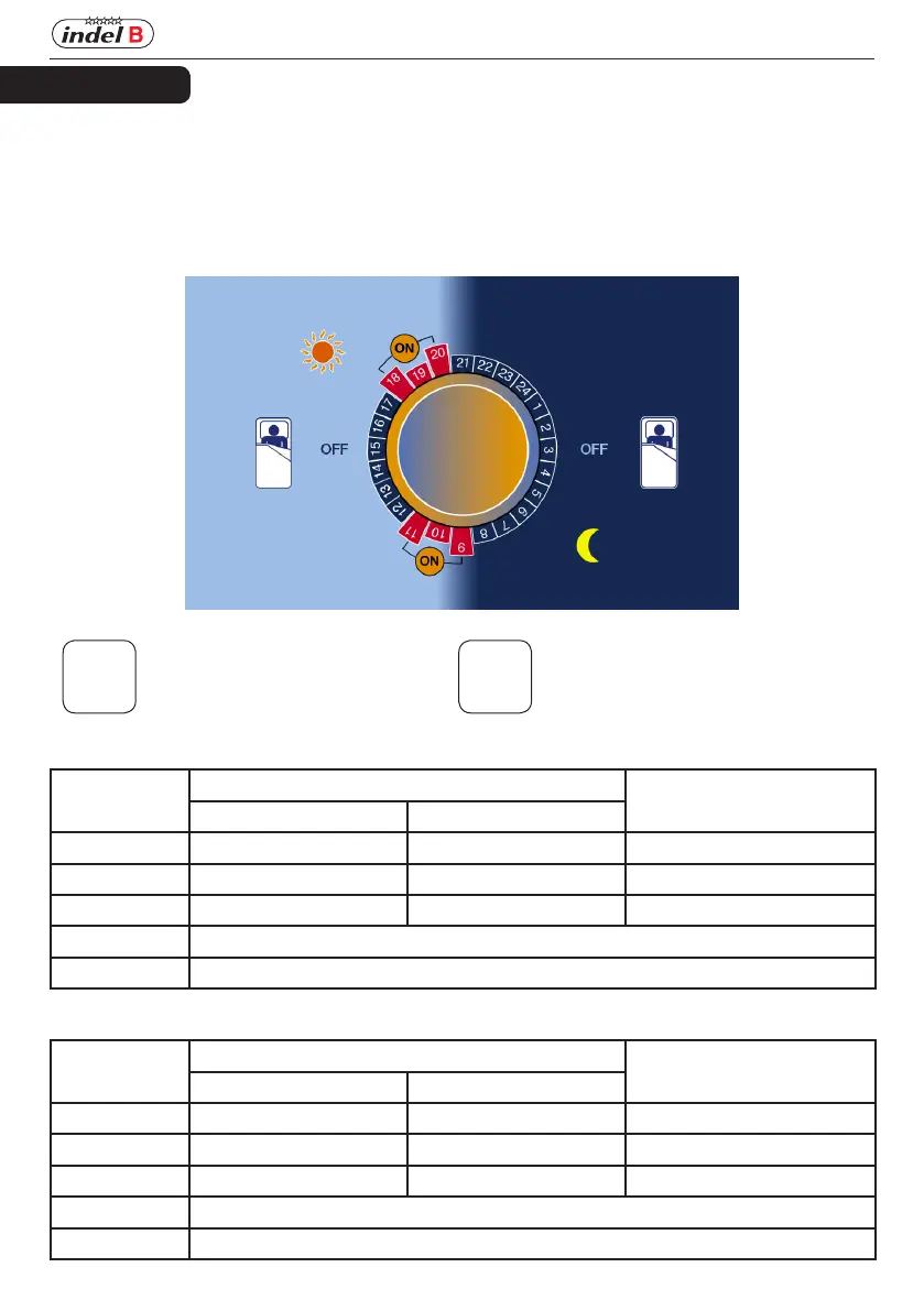 Page #72 background image