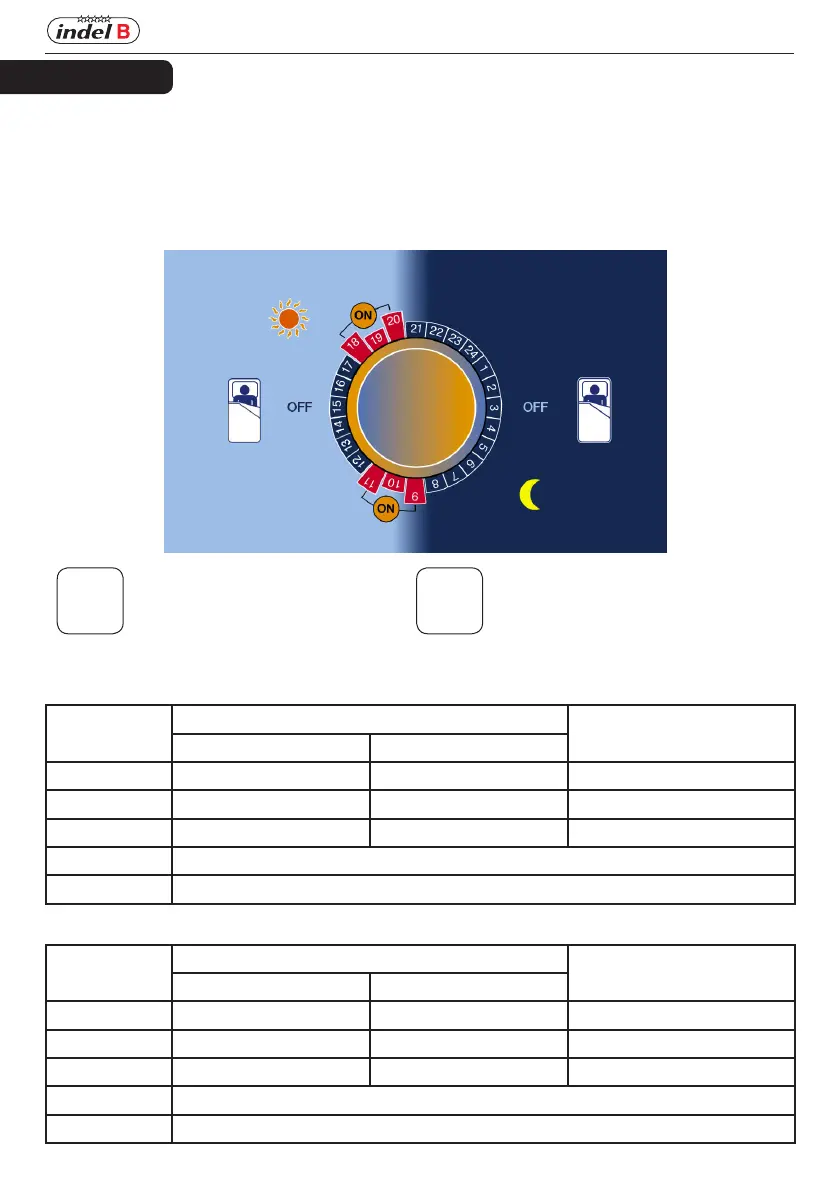 Page #12 background image