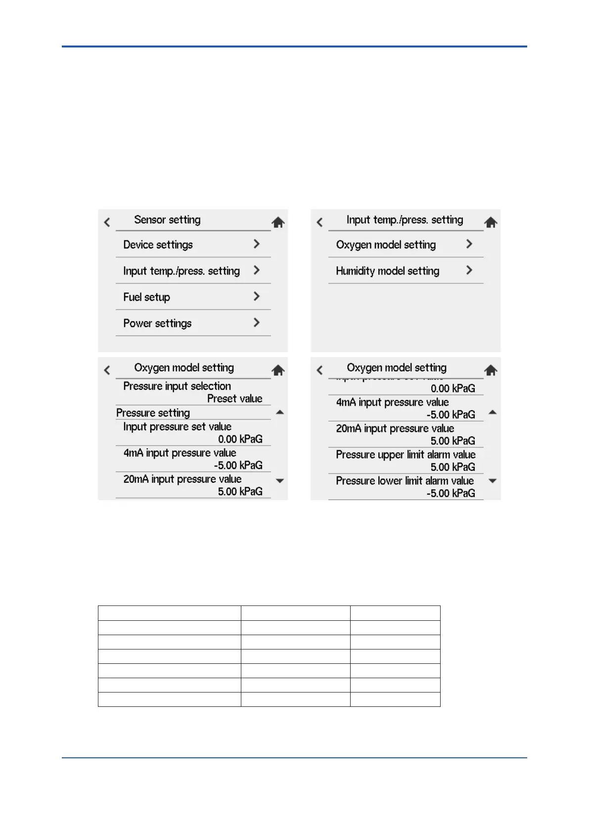 Page #148 background image