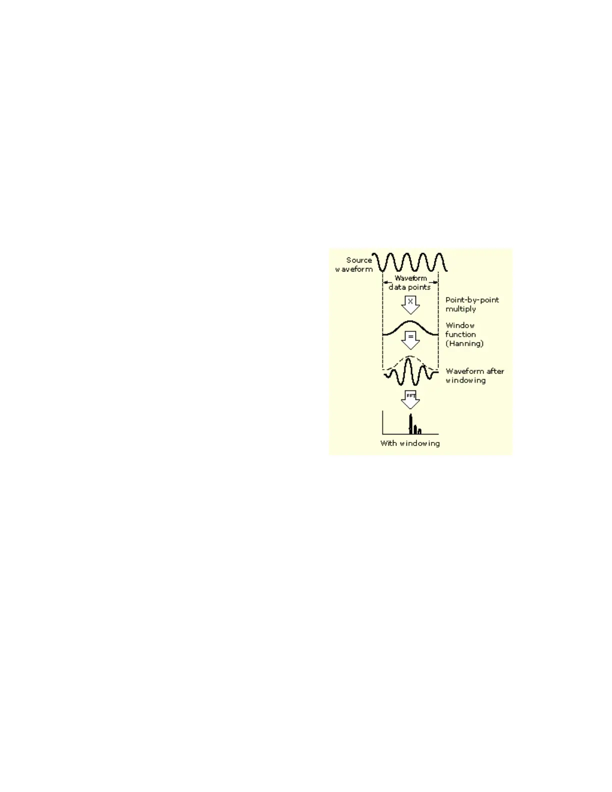 Page #274 background image