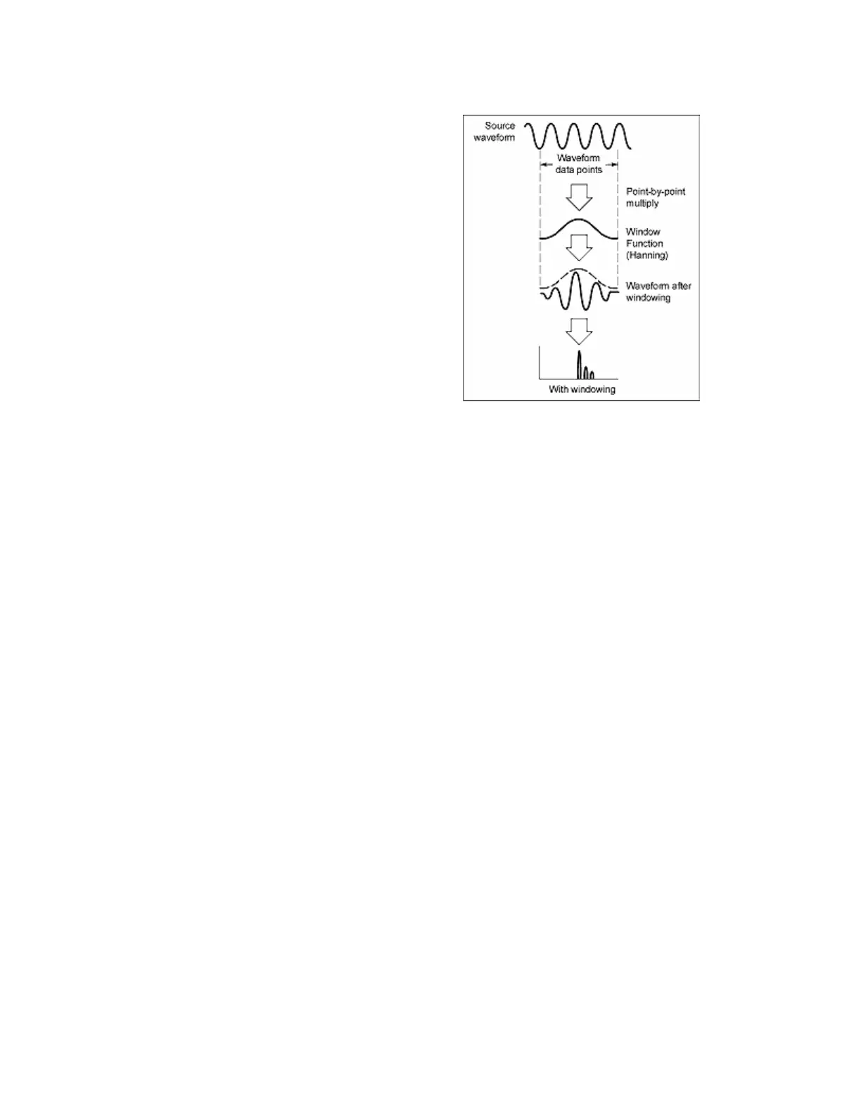 Page #293 background image