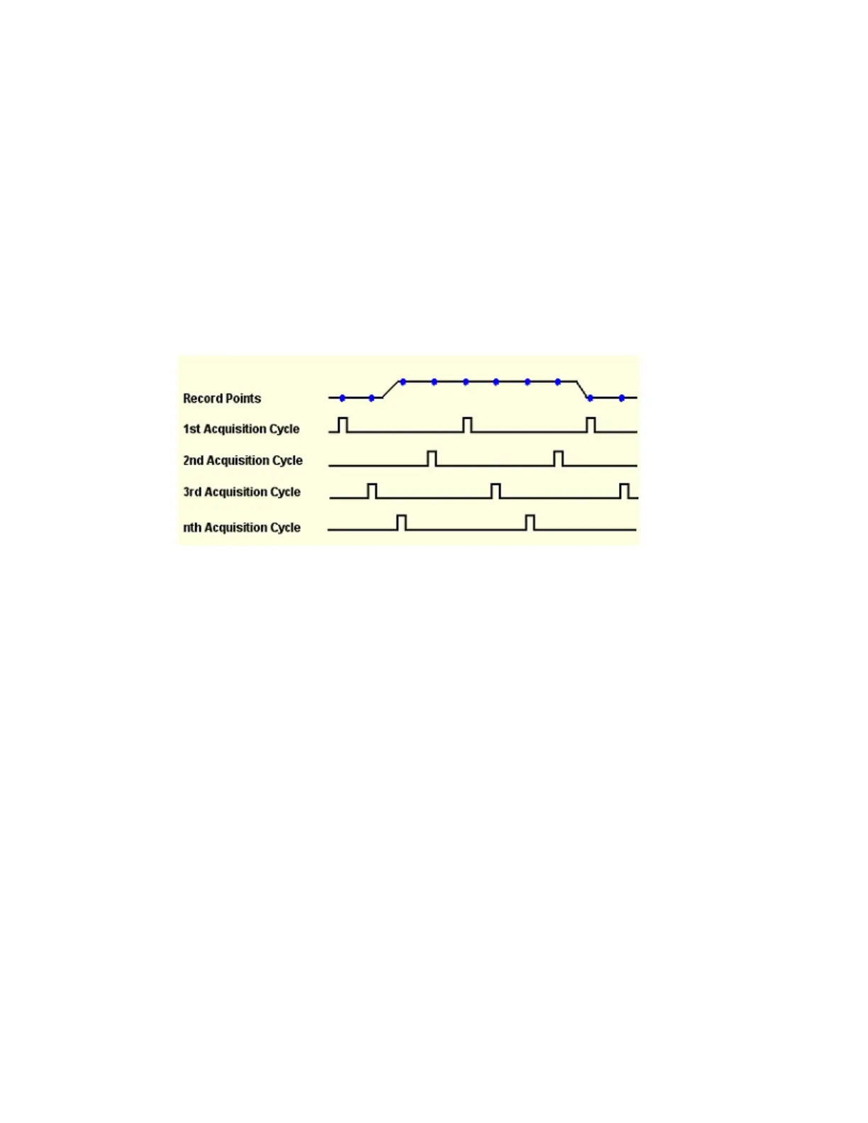 Page #110 background image