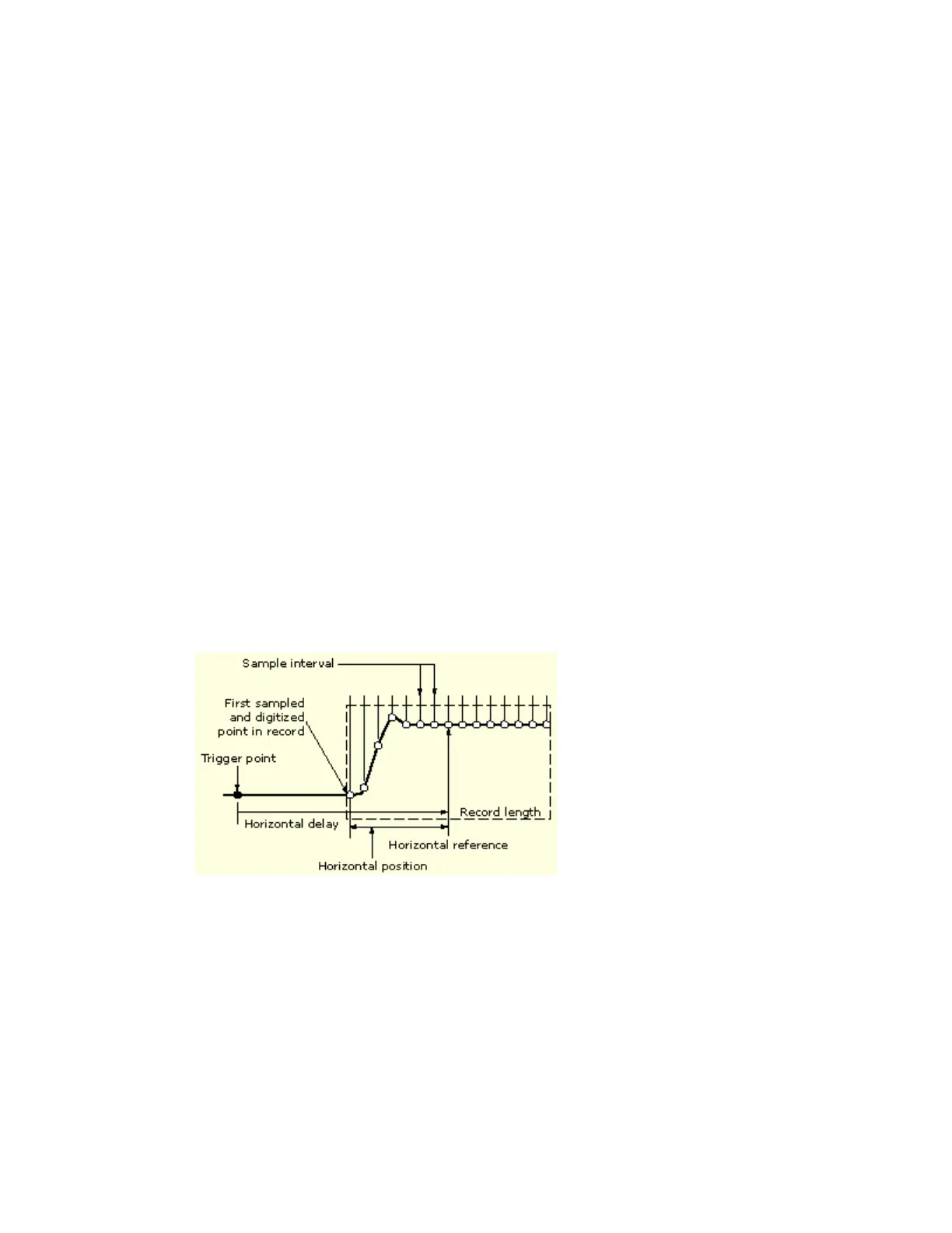 Page #235 background image
